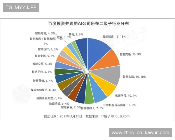 世界游泳接力技术统计平台AI辅助分析上线,游泳接力赛程